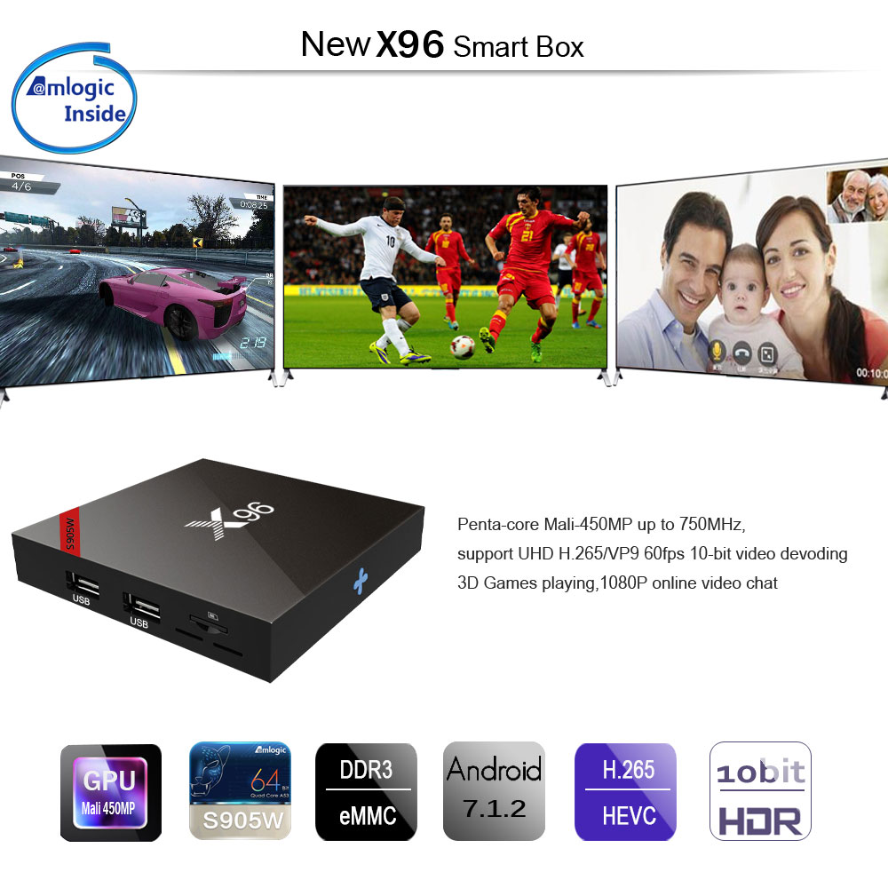 X96 Android 7.1.2 KODI 17.3 2GB/16GB Amlogic S905W TV BOX with IR Receiver WIFI LAN HDMI - Black