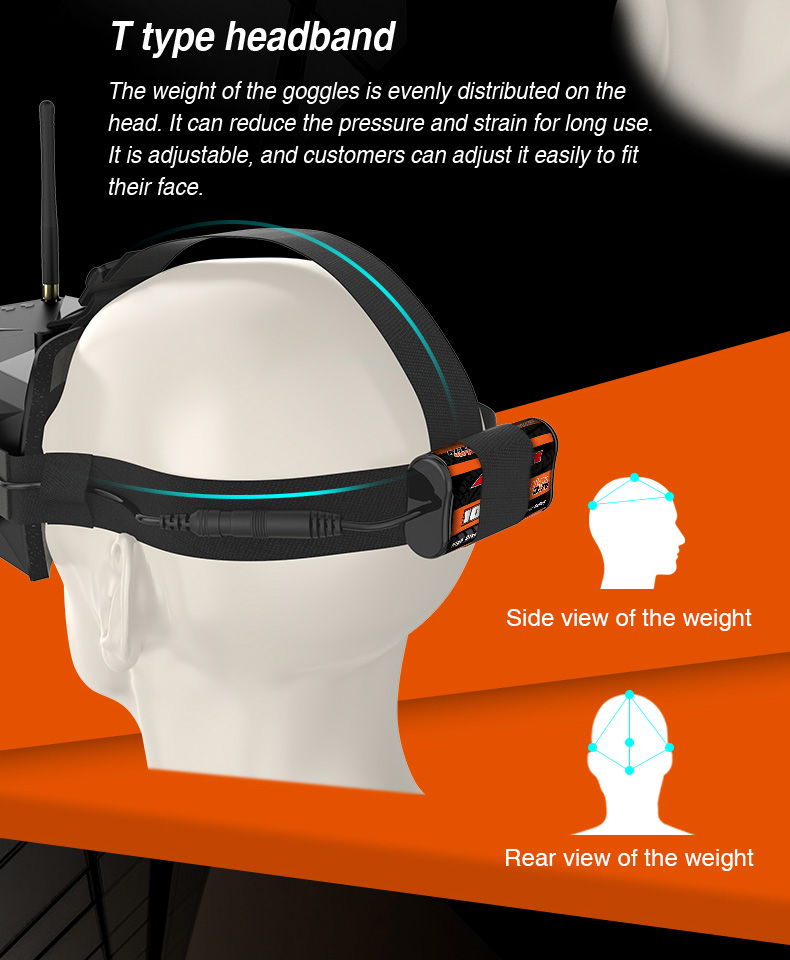 Rutforce VR008 5 Inches 5.8G 40CH Raceband 800x480 Diversity FPV Goggles with DVR Function Built-in Battery