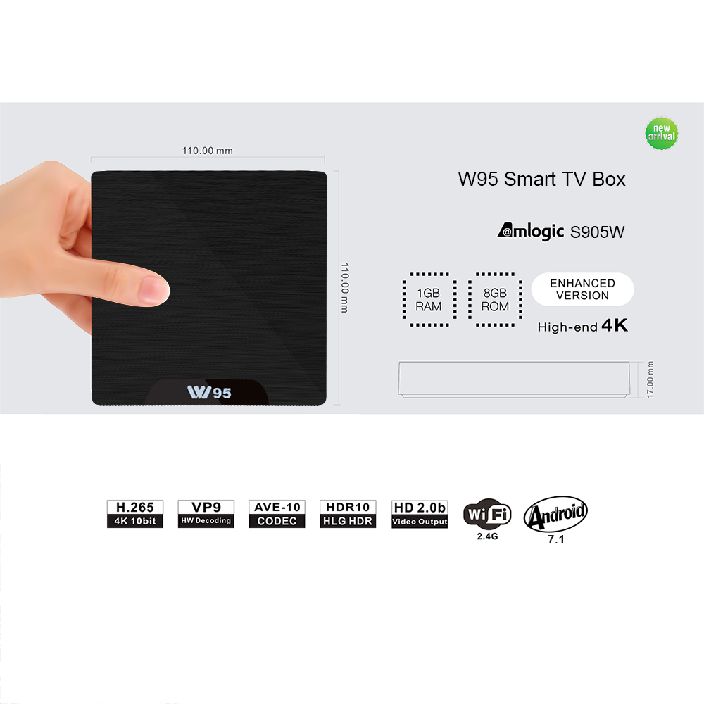 W95 Android 7.1 KODI 17.3 Amlogic S905W 1GB/8GB 4K TV BOX WIFI LAN HDMI CEC - Black