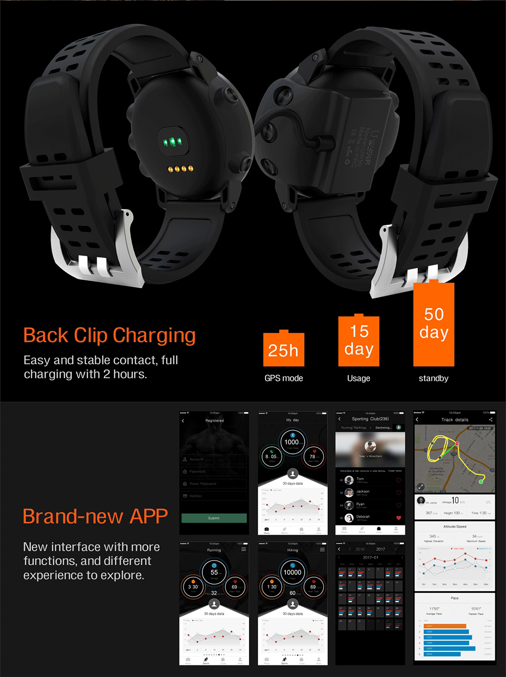 Makibe UPG06  Sport Smartwatch 1.21 Inch OLED Display GPS Bluetooth Heart Rate Monitor Fitness Tracker Smart Band with Compass - Black