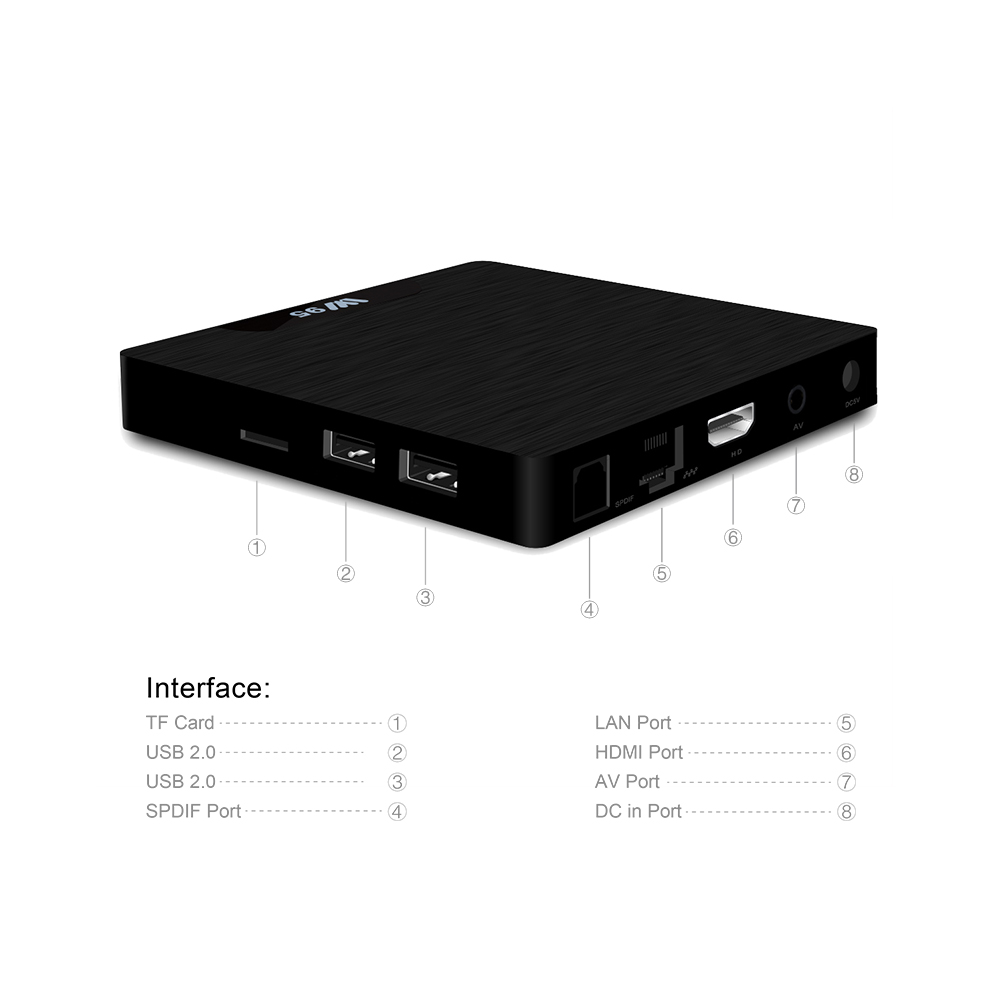 W95 Android 7.1 KODI 17.3 Amlogic S905W 1GB/8GB 4K TV BOX WIFI LAN HDMI CEC - Black