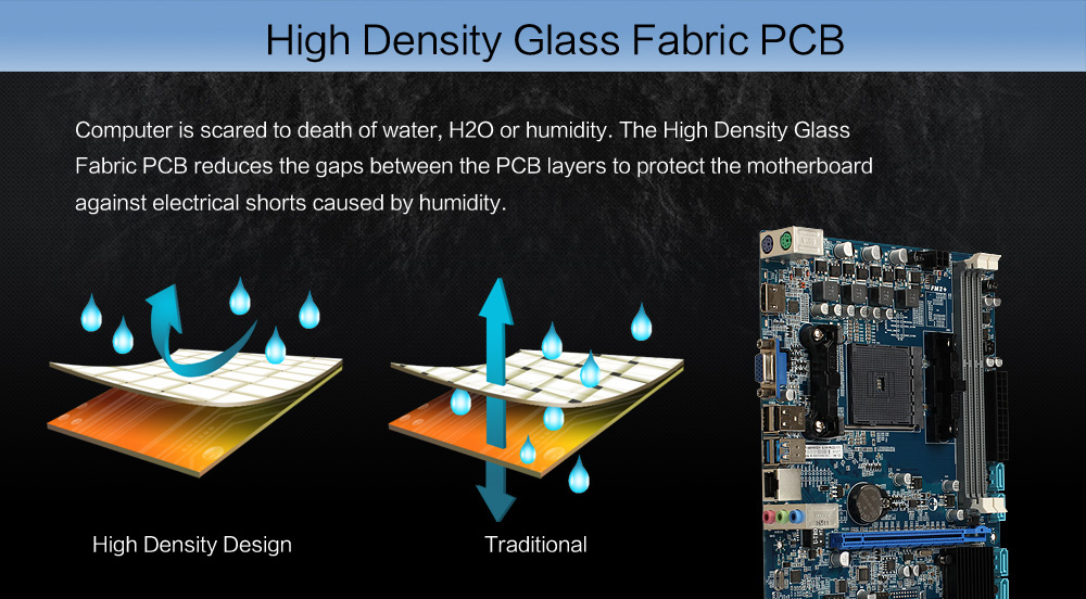 J&W A68HM-D2H AMD A68 DDR3 Motherboard Socket FM2 FM2+ Board for Computer Desktop Motherboard With HDMI VGA Interfaces - BlacK