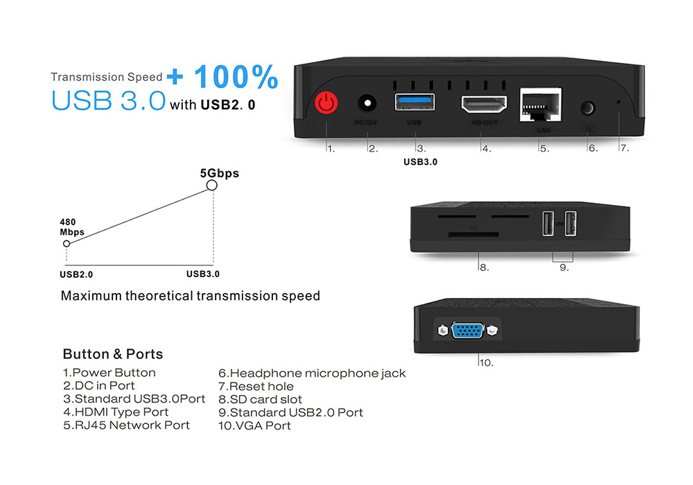 Beelink BT3 PRO Licensed Windows 10 64Bit MINI PC Intel Atom X5-Z8350 4GB/64GB 2.4G/5.8G WIFI Gigabit LAN HDMI VGA USB3.0 - Black