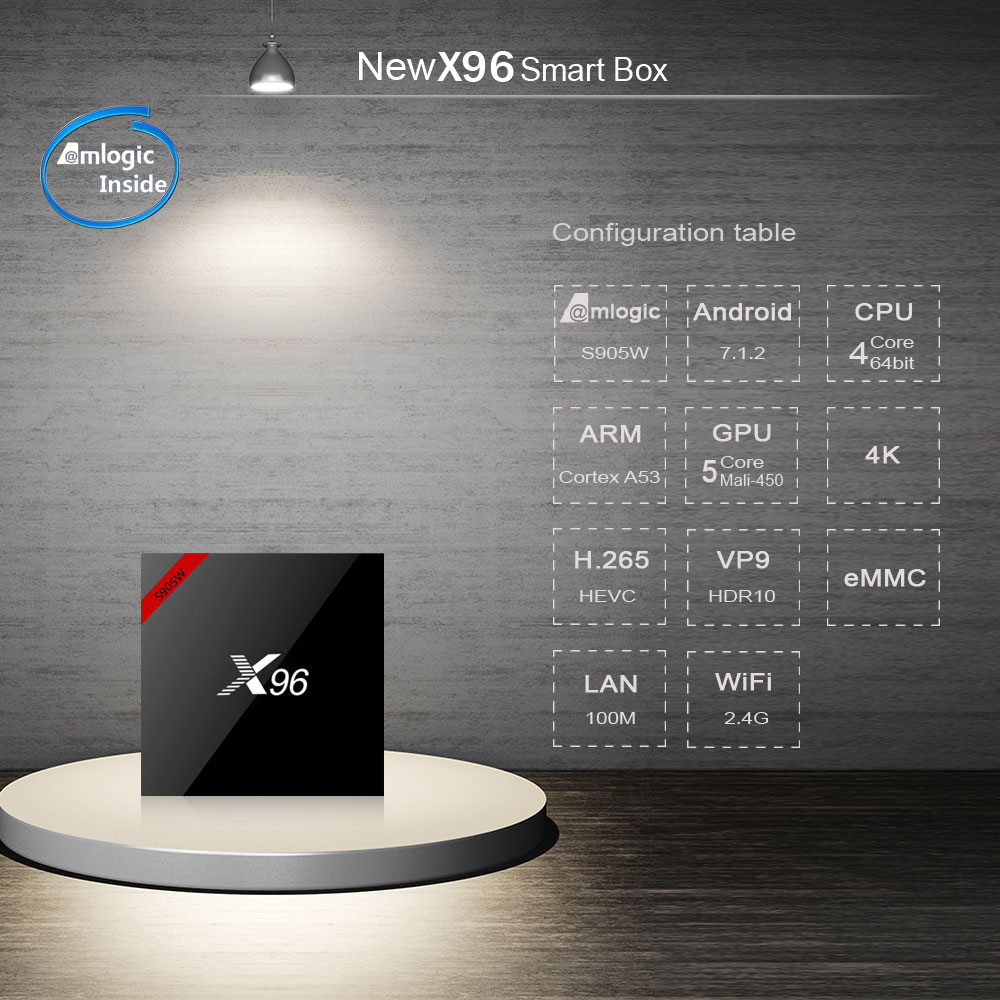 X96 Android 7.1.2 KODI 17.3 2GB/16GB Amlogic S905W TV BOX with IR Receiver WIFI LAN HDMI - Black