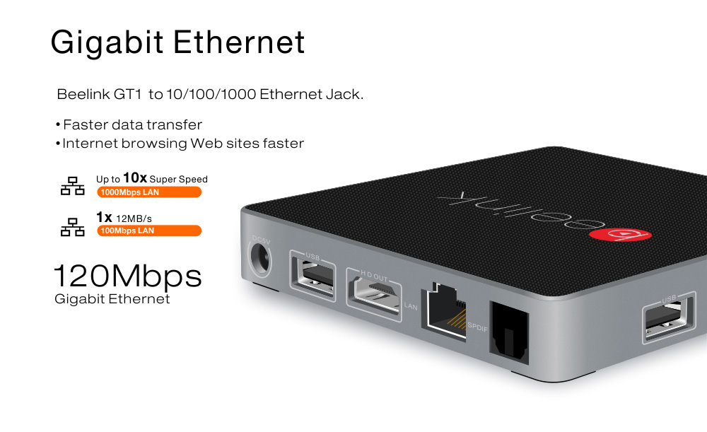 Beelink GT1 Android 6.0 Amlogic S912 4K KODI 2GB/16GB TV BOX 2.4G/5.8G WIFI Bluetooth Gigabit LAN HDMI - Black