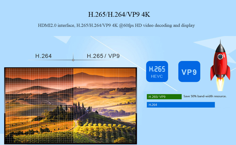 MX9 PRO Android 7.1.1 RK3328 4GB/32GB KODI 17.3 4K HDR TV BOX 2.4G/5G WIFI Bluetooth LAN VP9 HDMI USB3.0 - Black