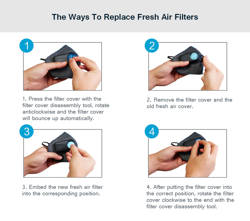 Xiaomi Mijia Purely Replacing Filters Kit For Xiaomi Mijia Purely Breathing Mask - White