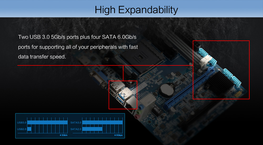 J&W A68HM-D2H AMD A68 DDR3 Motherboard Socket FM2 FM2+ Board for Computer Desktop Motherboard With HDMI VGA Interfaces - BlacK