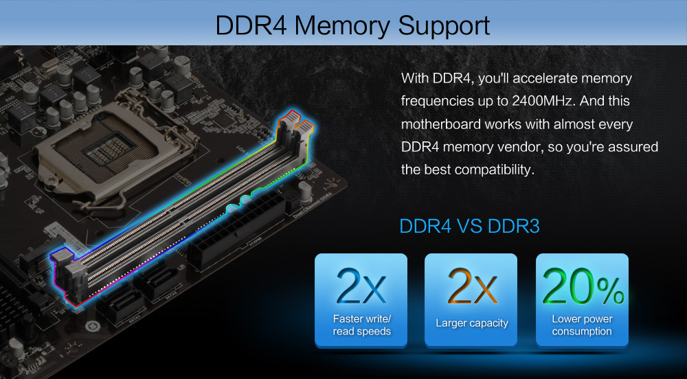 J&W B250-MG2D-J2 Intel B250 DDR4 Desktop Motherboard LGA 1151 Board For Computer Desktop Board With HDMI VGA Interfaces - Black