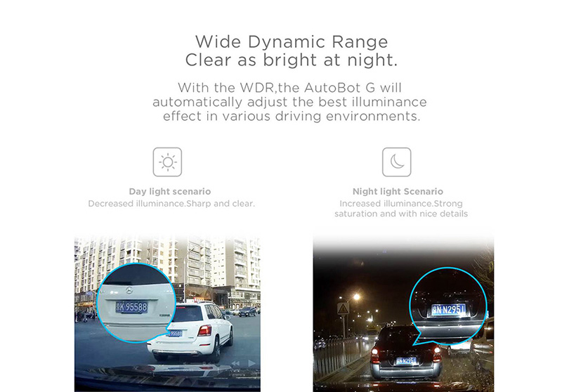 AutoBot G NTK96658 Sony IMX323 1.5 Inches LCD Car DVR FHD 1080P Wifi 142 Degrees Wide Angle Dashcam G-Sensor Night Vision Car Video Recorder - Silver