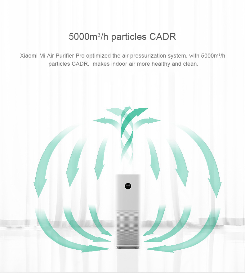 Original Xiaomi Mi Air Purifier Pro APP Control Light Sensor Multifunction Smart Air Cleaner - White