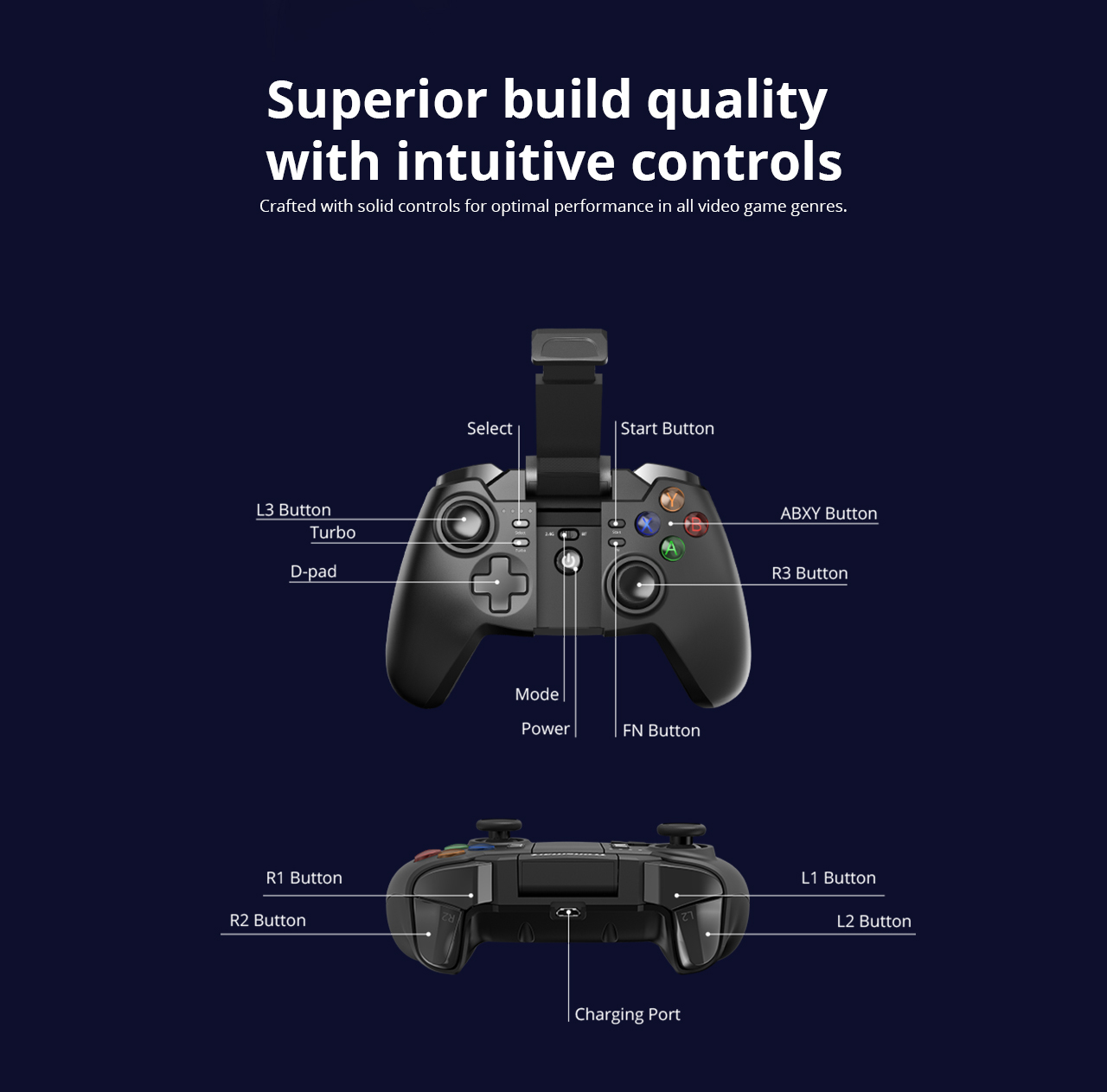 Tronsmart Mars G02 Wireless Game Controller with Bluetooth & 2.4GHz Modes for Android Windows PlayStation 3