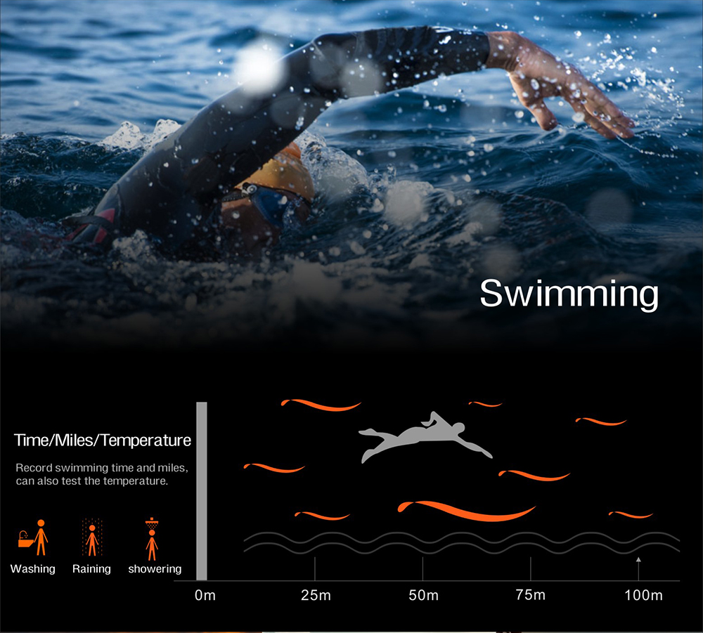 Makibe UPG06  Sport Smartwatch 1.21 Inch OLED Display GPS Bluetooth Heart Rate Monitor Fitness Tracker Smart Band with Compass - Black