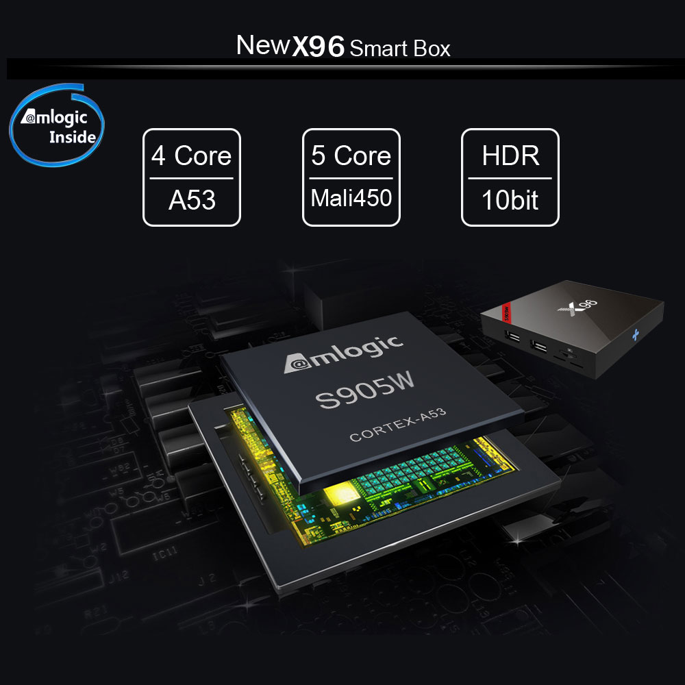 X96 Android 7.1.2 KODI 17.3 2GB/16GB Amlogic S905W TV BOX with IR Receiver WIFI LAN HDMI - Black