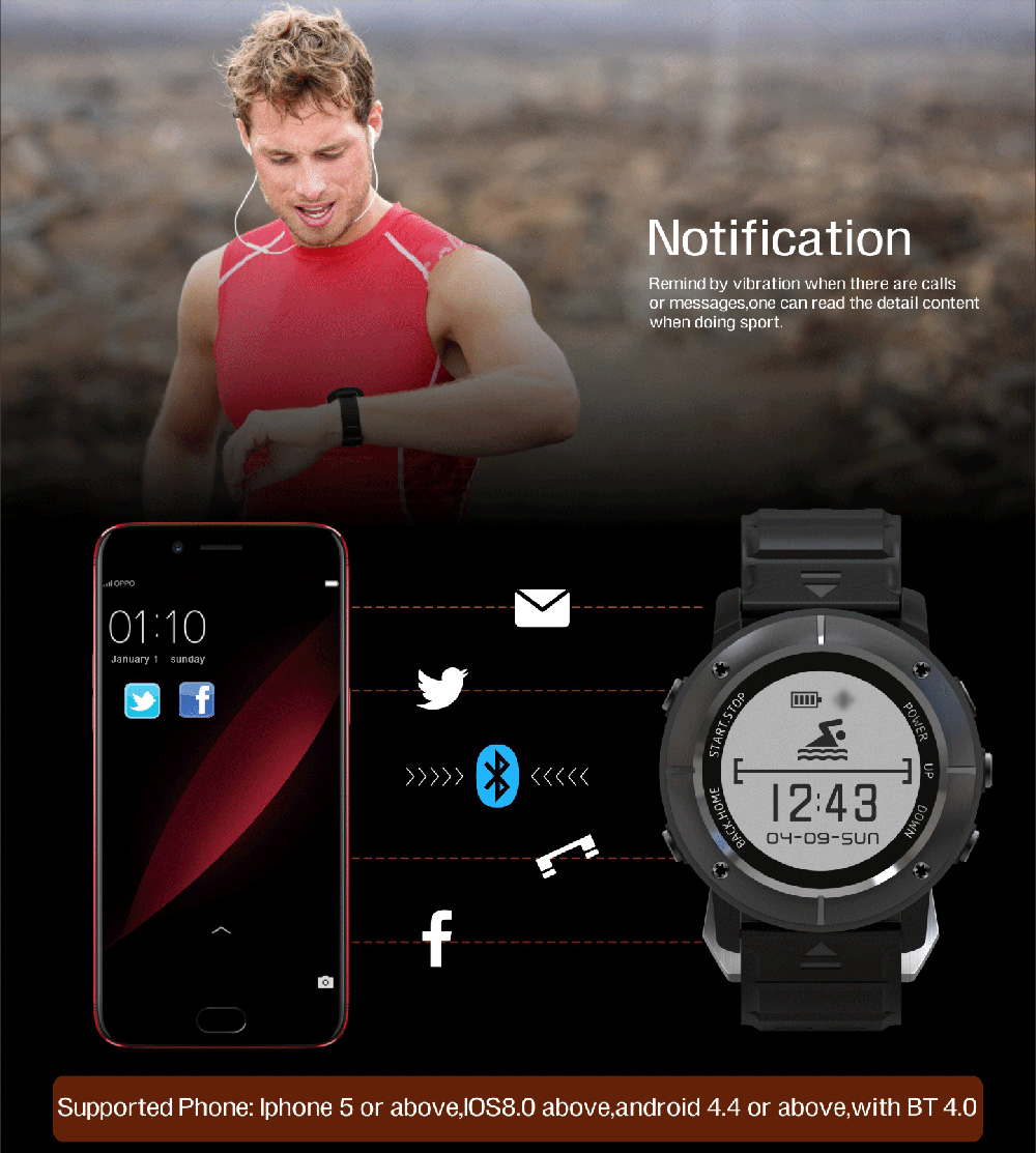 Makibe UPG06  Sport Smartwatch 1.21 Inch OLED Display GPS Bluetooth Heart Rate Monitor Fitness Tracker Smart Band with Compass - Black