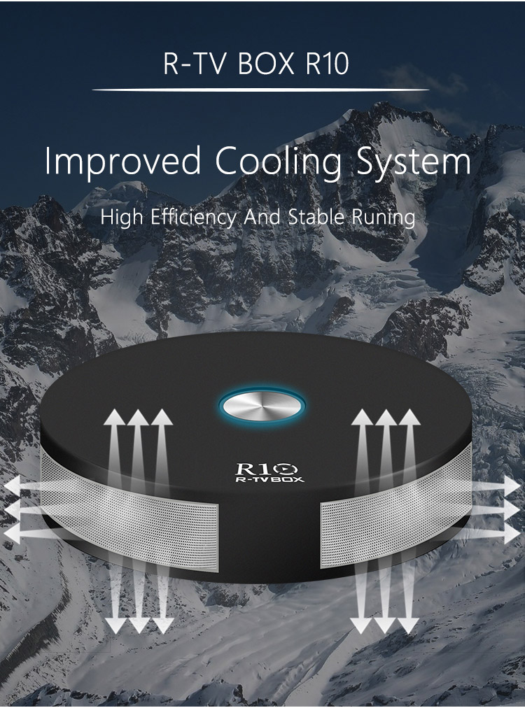 Bundle R-TV BOX R10 RK3328 4K TV Box 2GB/16GB+iPazzPort Keyboard