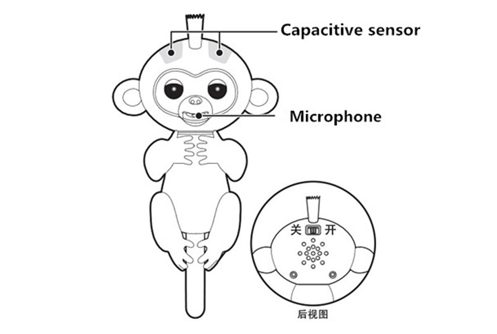 Fingerlings Interactive Baby Monkey Smart Sensor Finger Toys - Red