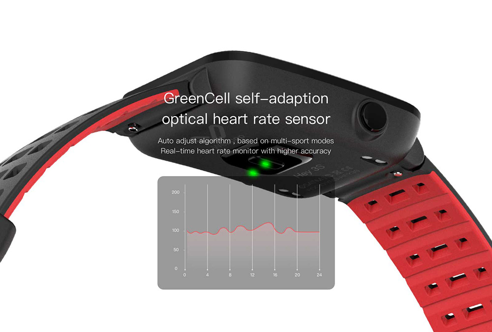 WeLoop Hey S3 1.28 Memory LCD Sports Smart Watch GPS+AGPS 50 meters Water Resistance Bluetooth 4.0 Heart Rate Sensor