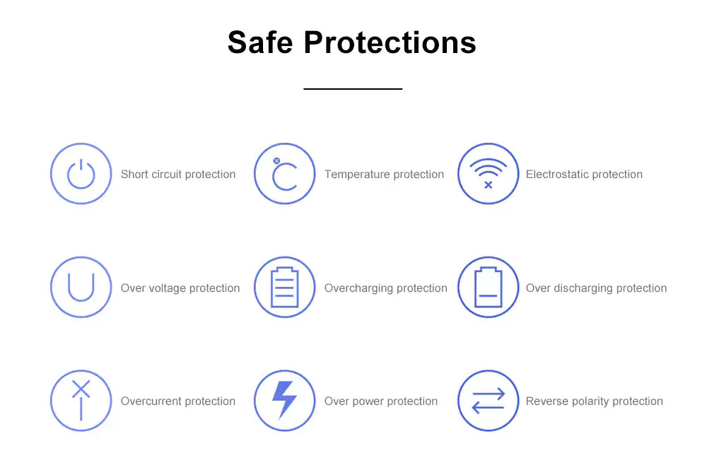 Teclast A10 10000mAh Power Bank Dual USB Ports 2.1A Quick Charge LED Indicator - Gray
