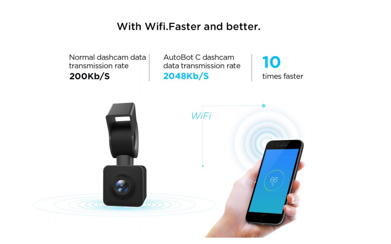 AutoBot C AIT8328P OV2710 Car DVR 1080P 30FPS Full HD Wifi Dash Cam 157 Degrees Wide Angle G-Sensor WDR Night Vision Car Video Recorder - Grey