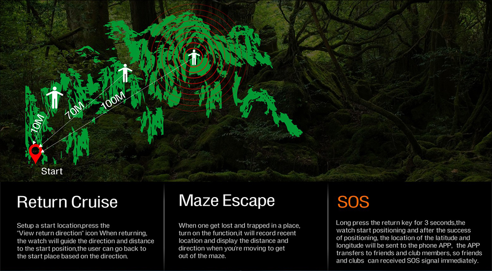 Makibe UPG06  Sport Smartwatch 1.21 Inch OLED Display GPS Bluetooth Heart Rate Monitor Fitness Tracker Smart Band with Compass - Black