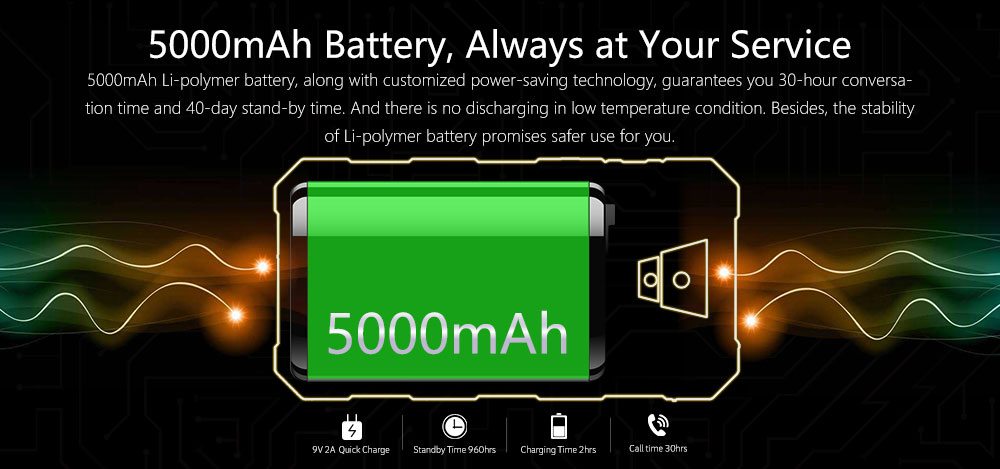 [HK Stock]NOMU S10 Pro 5.0 Inch IP68+ Waterproof 4G LTE Smartphone 3GB 32GB MTK6737T Quad Core 8.0MP Cam Android 7.0 5000mAh - Orange