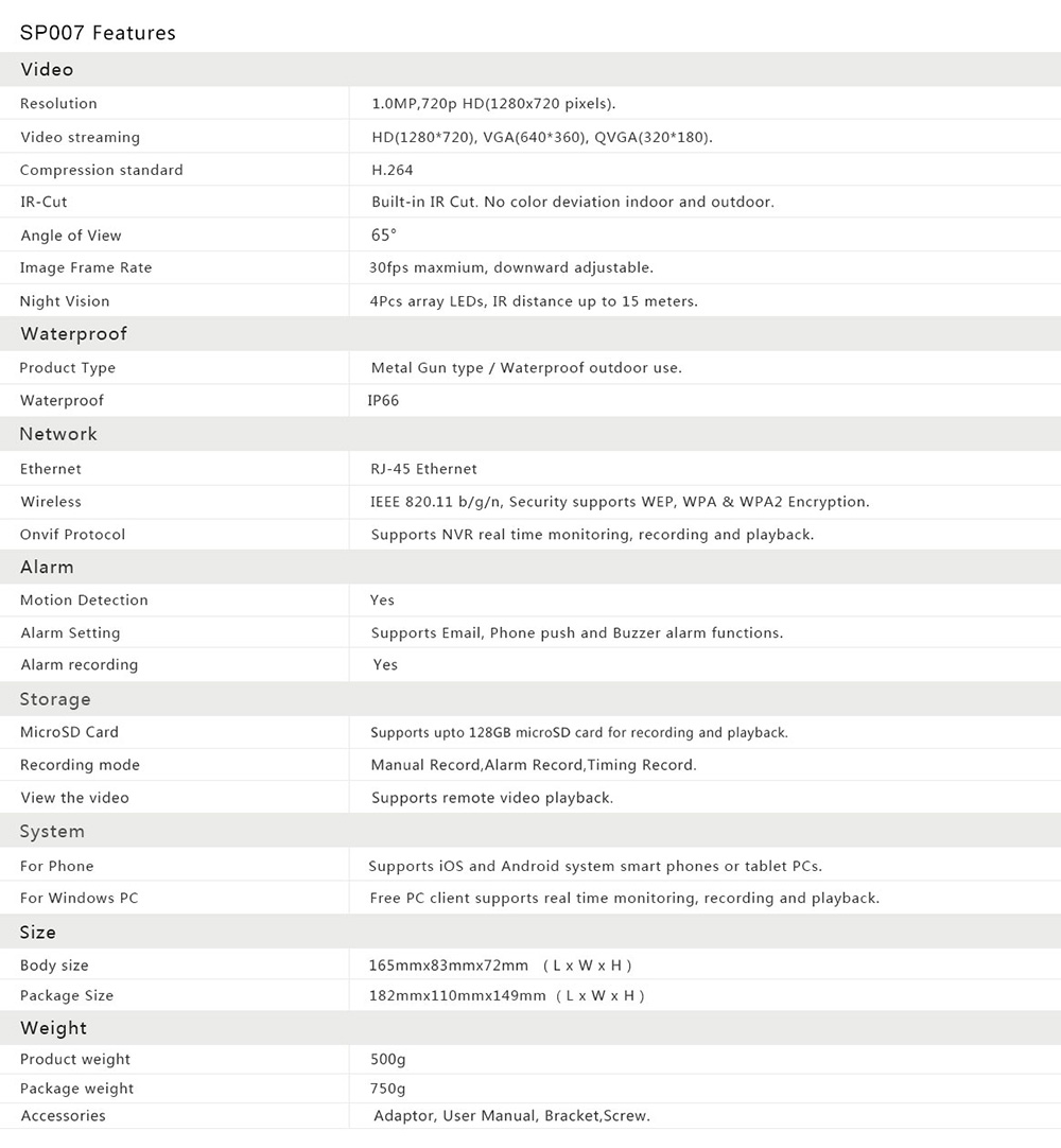 Sricam SP007 720P WiFi IP Camera H.264 Night Vision Motion Detection Onvif CMOS Sensor Security Camera -White