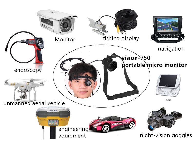 Vision-750 Micro Monitor 80" FPV Virtual Night Vision Monocular Display Monitor For DJI Models