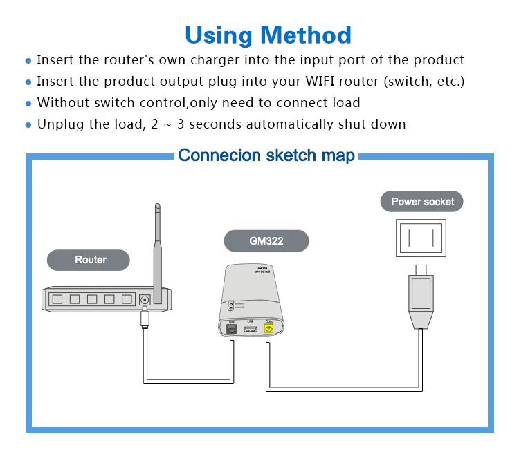 SKE Mini DC UPS GM322 12V/2A and 5V/1A Output 7800mAh Power Bank
