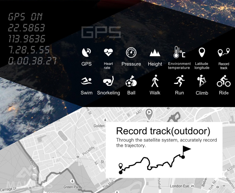 Makibes G07 IP68 Water Resistant Smart Sport Watch GPS Nordic4.0 IOS8 Android4.3 GPS Fitness - Black