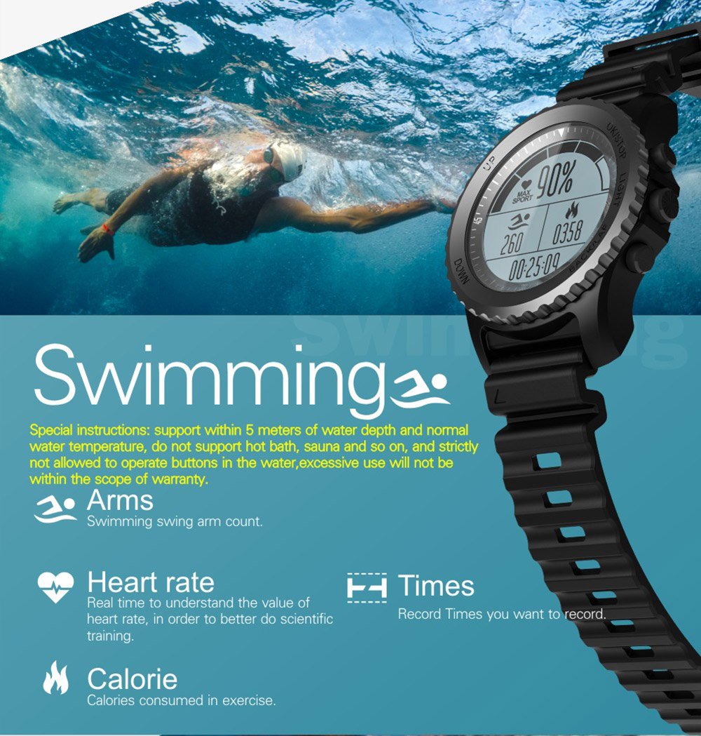Makibes G07 IP68 Water Resistant Smart Sport Watch GPS Nordic4.0 IOS8 Android4.3 GPS Fitness - Black