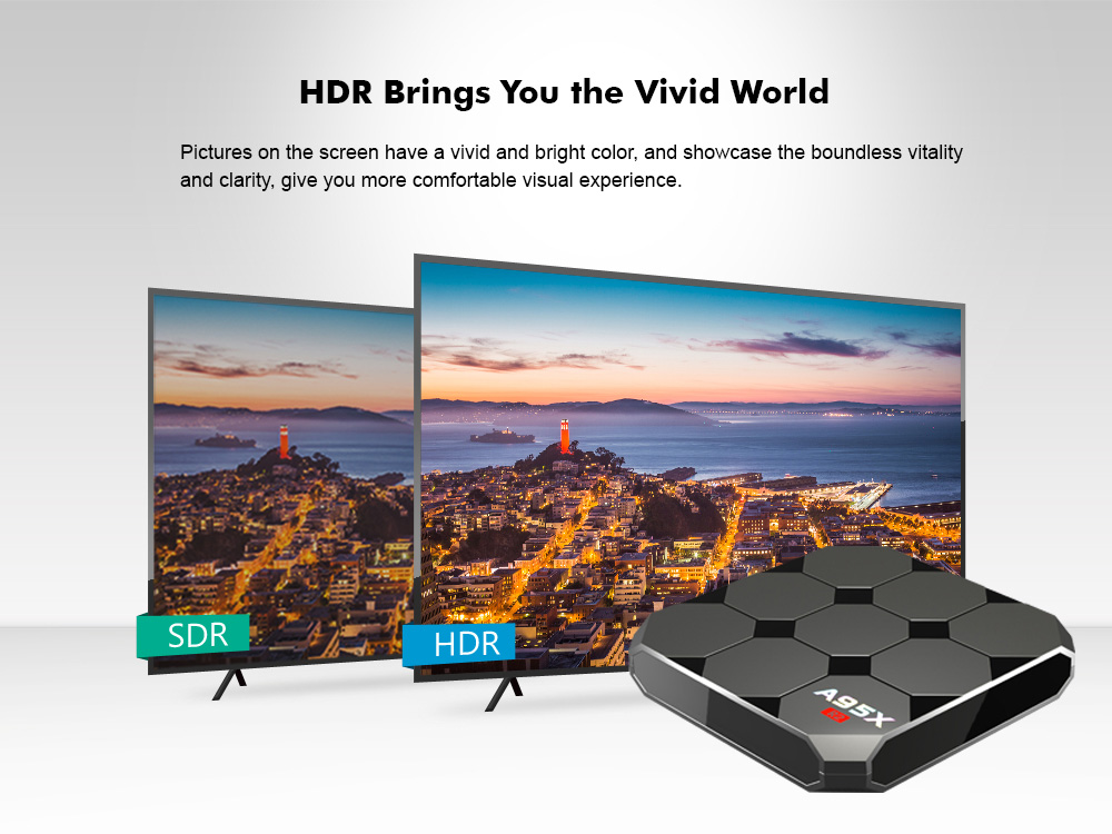A95X R2 Android 7.1 KODI 17.3 2GB/16GB Amlogic S905W 4K TV BOX with IR Receiver WIFI LAN HDMI