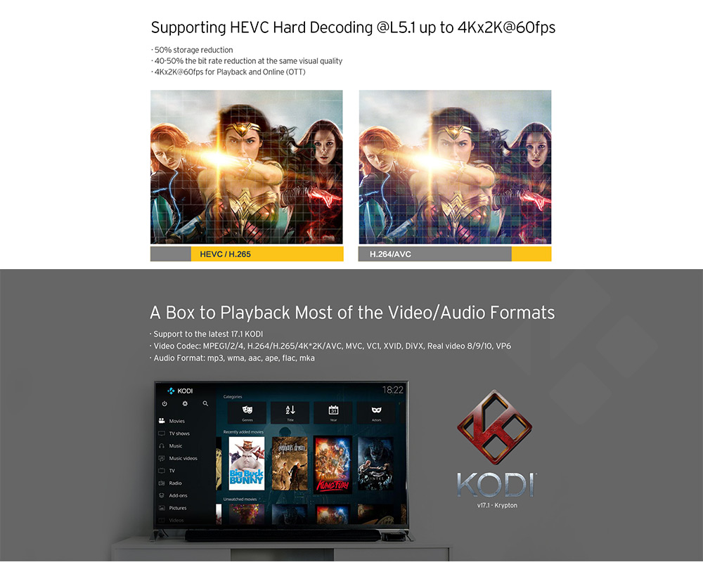 HIMEDIA Q30 Hi3798MV200 Blu-ray Navigation ISO Dolby DTS Meida Player Android Nougat 7.0 KODI 17.1 4K 10Bit 2GB/8GB WIFI LAN OTA H.265 HDMI