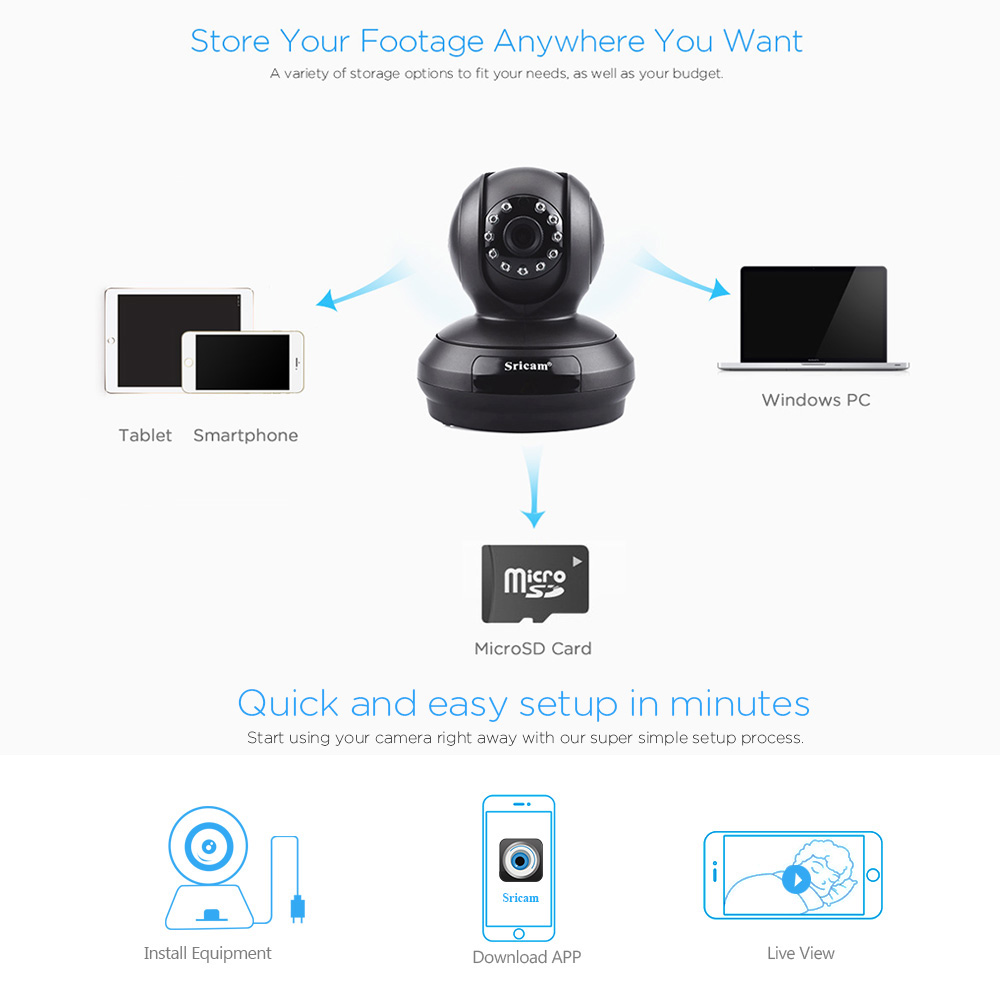 Sricam SP019 WiFi 1080P IP Camera H.264 2.0MP Motion Detection P2P TF Card Security Camera -Black