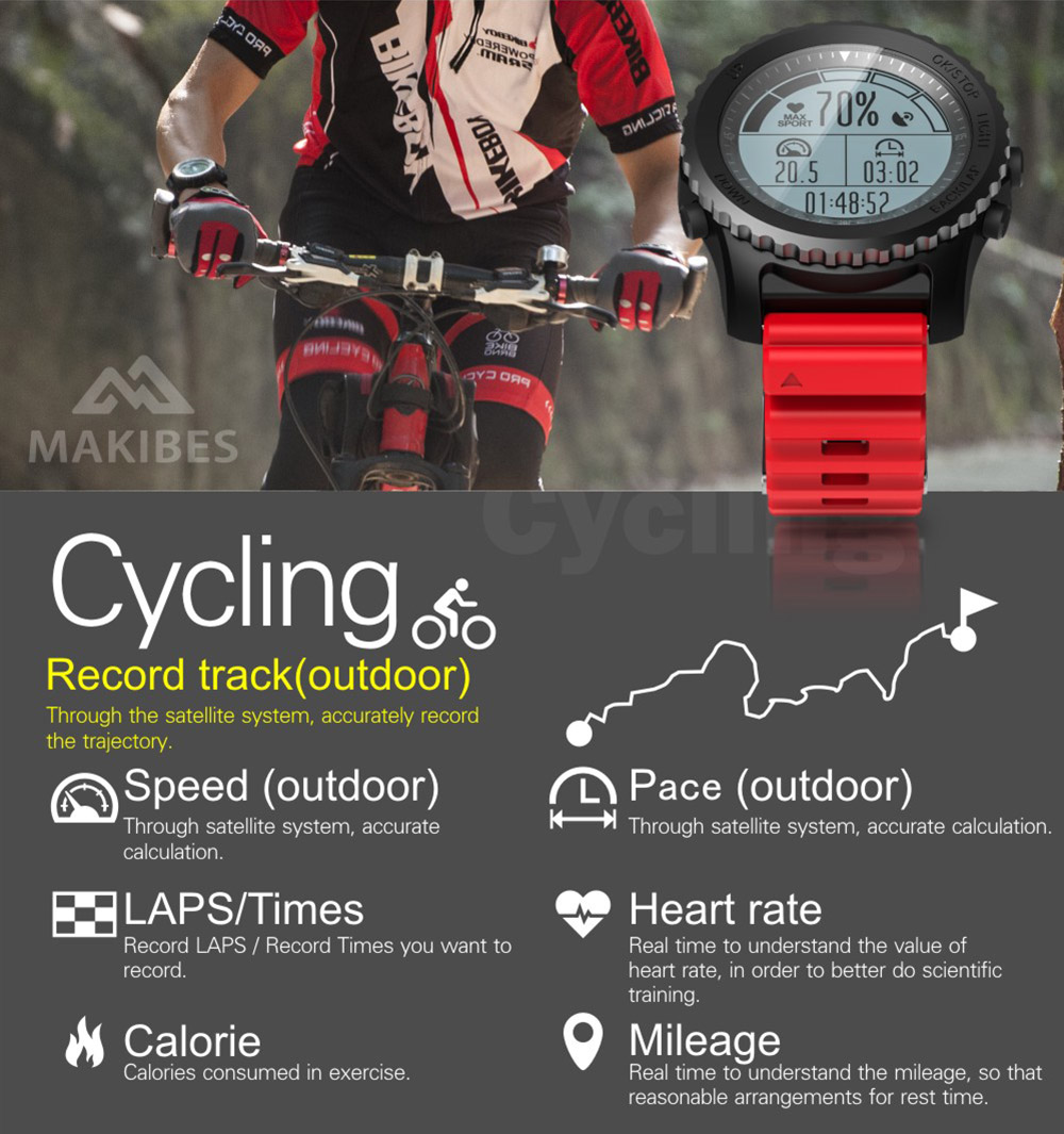 Makibes G07 IP68 Water Resistant Smart Sport Watch GPS Nordic4.0 IOS8 Android4.3 GPS Fitness - Black