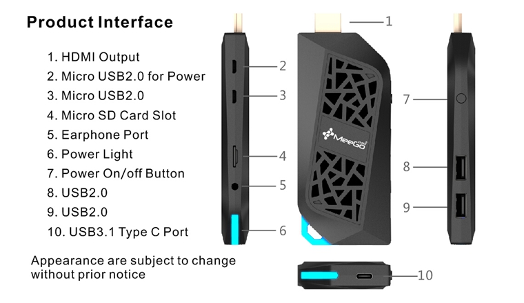 MEEGOPAD T08 Licensed Windows 10 Intel Z8350 2GB/32GB Ultra MINI PC 2.4G+5G Dual Band WIFI Bluetooth Type-C