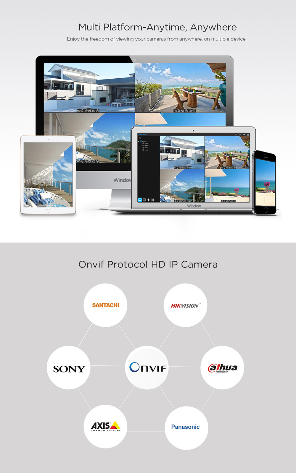 Sricam SP007 720P WiFi IP Camera H.264 Night Vision Motion Detection Onvif CMOS Sensor Security Camera -White