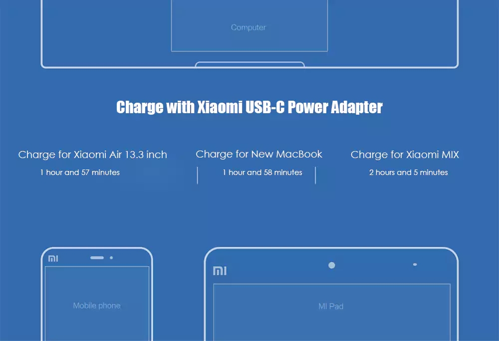 Xiaomi USB Power Adapter PD 2.0 Type-C Output Port 45W QC 3.0 With Data Cable Chines Plug - White