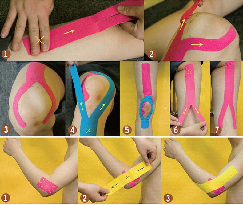 Medical Roll Adhesive Muscle Sticky Tape Cotton Kinesiology Sports Elastic Bandage Waterproof 10cm * 5m - Dark Blue