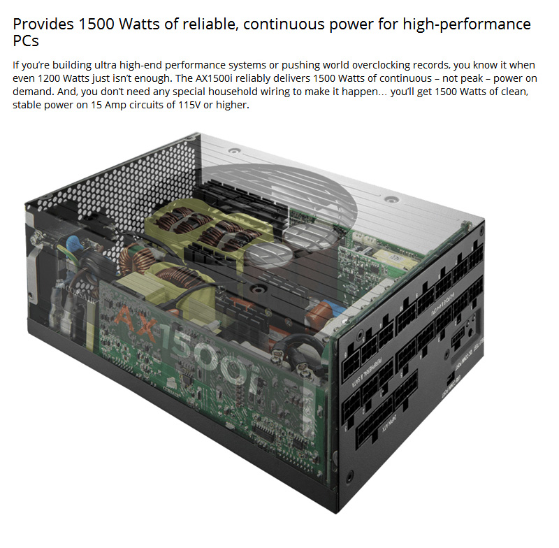 Corsair AX1500i 1500W Power Supply Fully Modular Digital 80 Plus Titanium Certified - Black