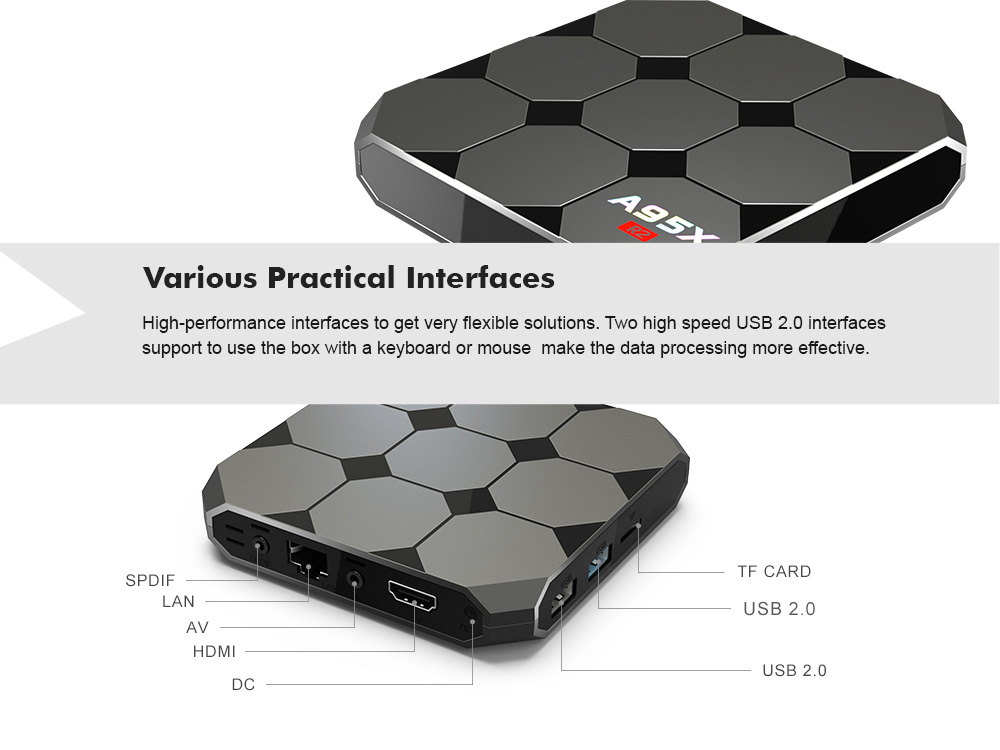 A95X R2 Android 7.1 KODI 17.3 2GB/16GB Amlogic S905W 4K TV BOX with IR Receiver WIFI LAN HDMI