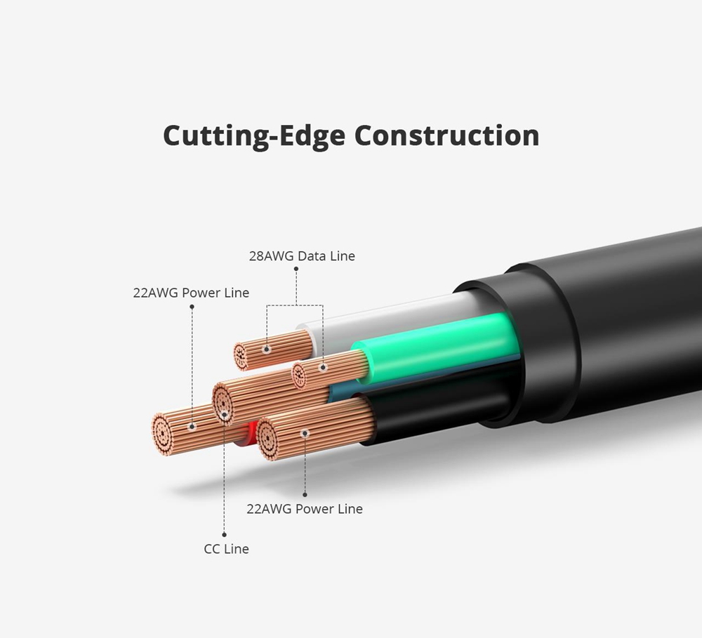 Tronsmart C4N1 4-in-1 Type-C Cable Built-in Micro USB & USB 2.0 Adaptors for Samsung Galaxy Google Pixel/Pixel XL and Other USB Type-C Compatible Devices