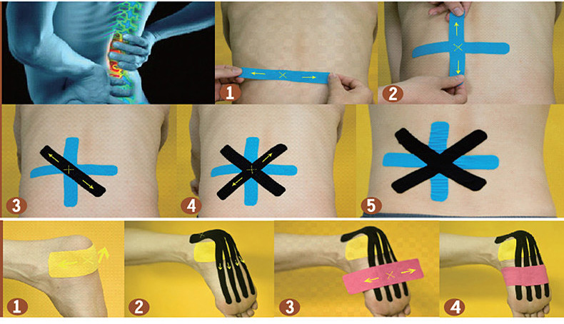 Medical Roll Adhesive Muscle Sticky Tape Cotton Kinesiology Sports Elastic Bandage Waterproof 5cm * 5m - Red