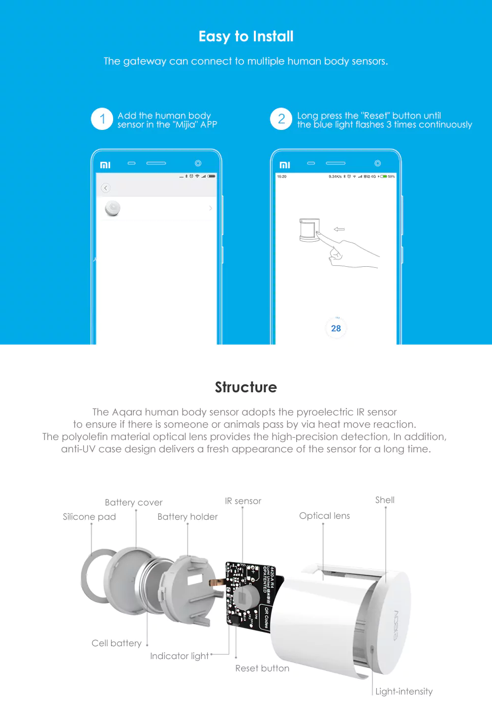 Xiaomi Mijia Aqara Body Sensor ZigBee WiFi Wireless Connection Work for Xiaomi Smart Home -White