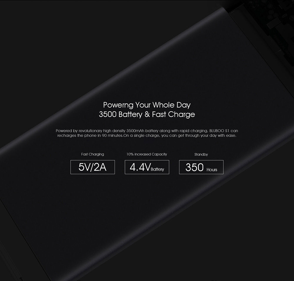 [HK Stock]BLUBOO S1 5.5 Inch 4G LTE Smartphone Corning Gorilla Glass Full Screen 4GB RAM 64GB ROM Helio P25 Dual Rear Camera Android 7.0 OTG Type-C 3500mAh - White