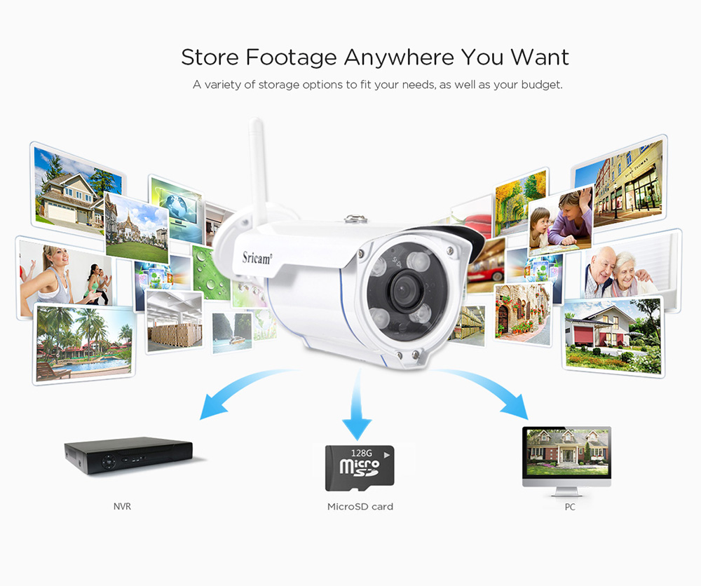 Sricam SP007 720P WiFi IP Camera H.264 Night Vision Motion Detection Onvif CMOS Sensor Security Camera -White