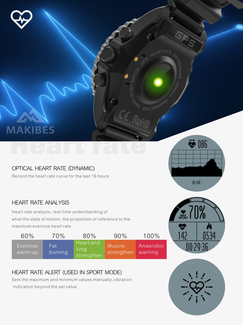 Makibes G07 IP68 Water Resistant Smart Sport Watch GPS Nordic4.0 IOS8 Android4.3 GPS Fitness - Black