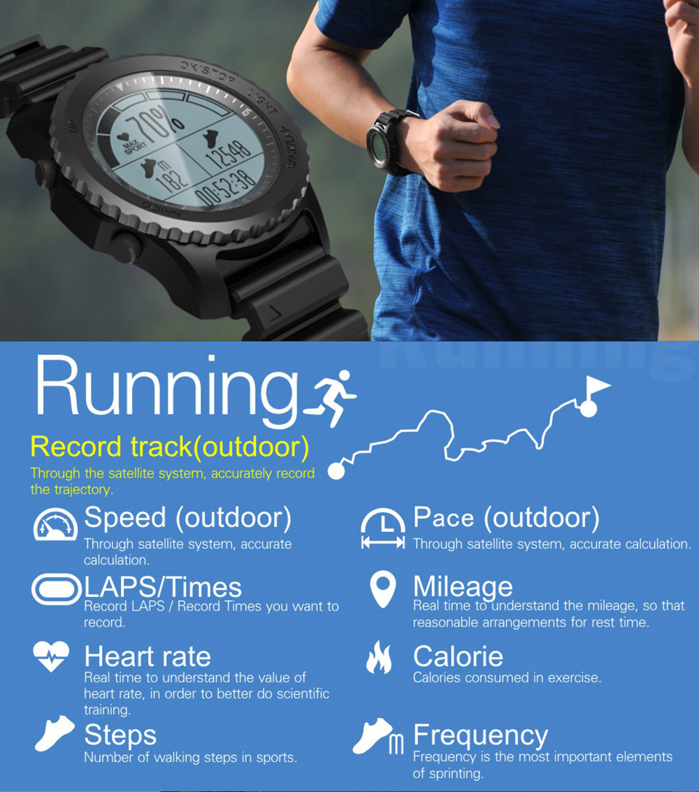 Makibes G07 IP68 Water Resistant Smart Sport Watch GPS Nordic4.0 IOS8 Android4.3 GPS Fitness - Black
