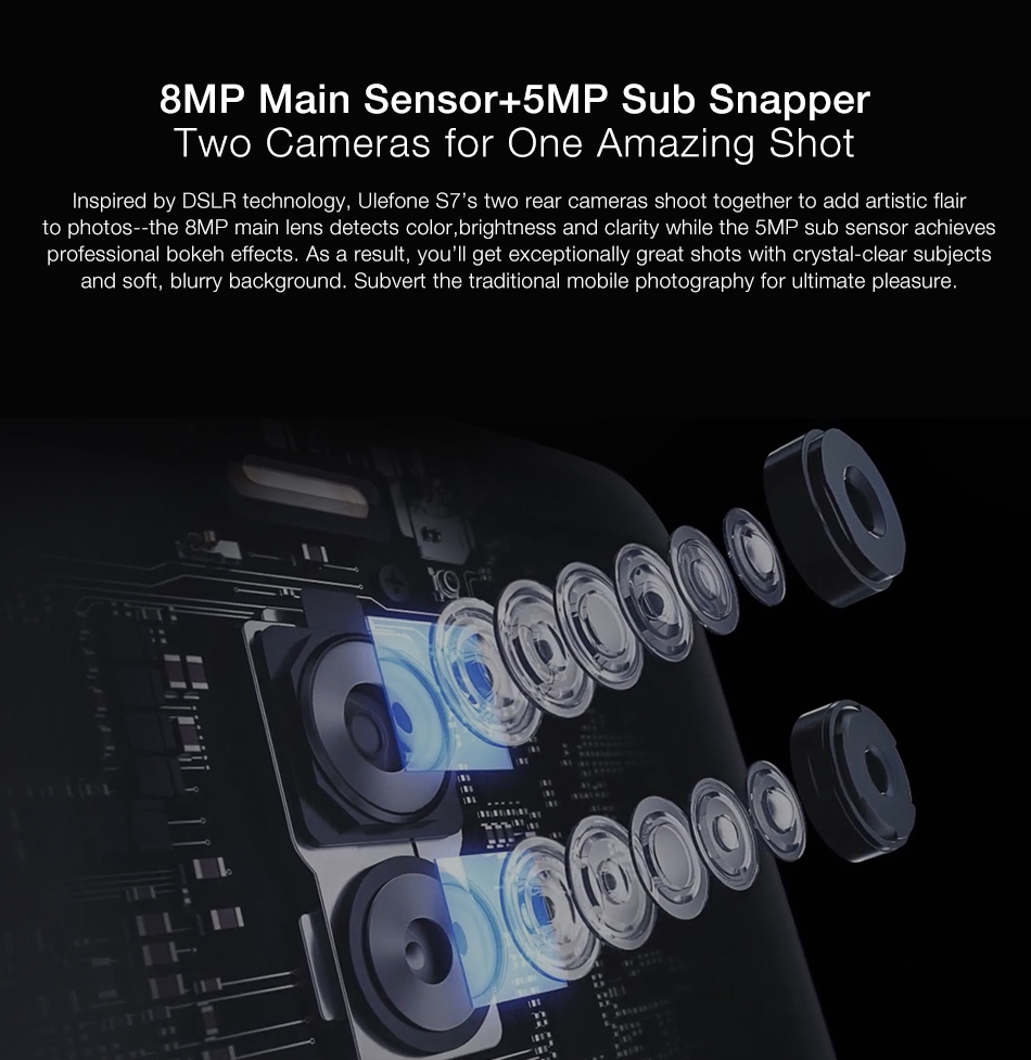 [HK Stock]Ulefone S7 5.0 Inch Smartphone HD Screen Dual Rear Camera 8GB MT6580A Quad Core Android 7.0 2500mAh Battery - Black