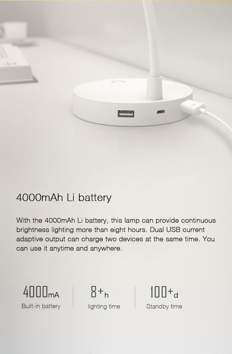 Xiaomi Mijia COOWOO Smart Lamp Mobiele 4000mAh Batterij USB Laaduitlading 4000K Kleurweergave Tafellampen Onbeschadigd -Wit